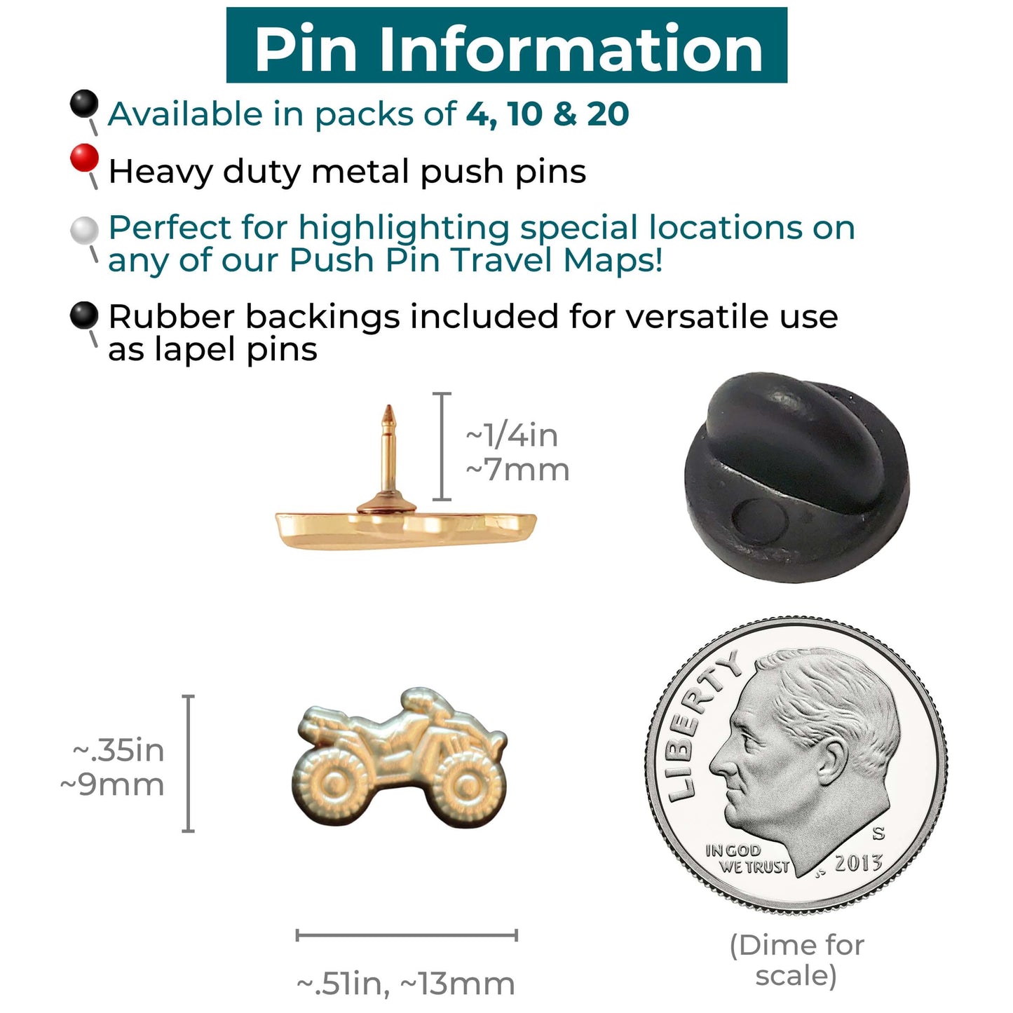 ATV Push Pins Information