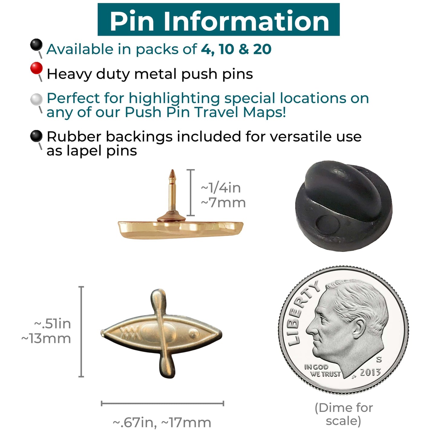 Kayak Push Pins Pin Information