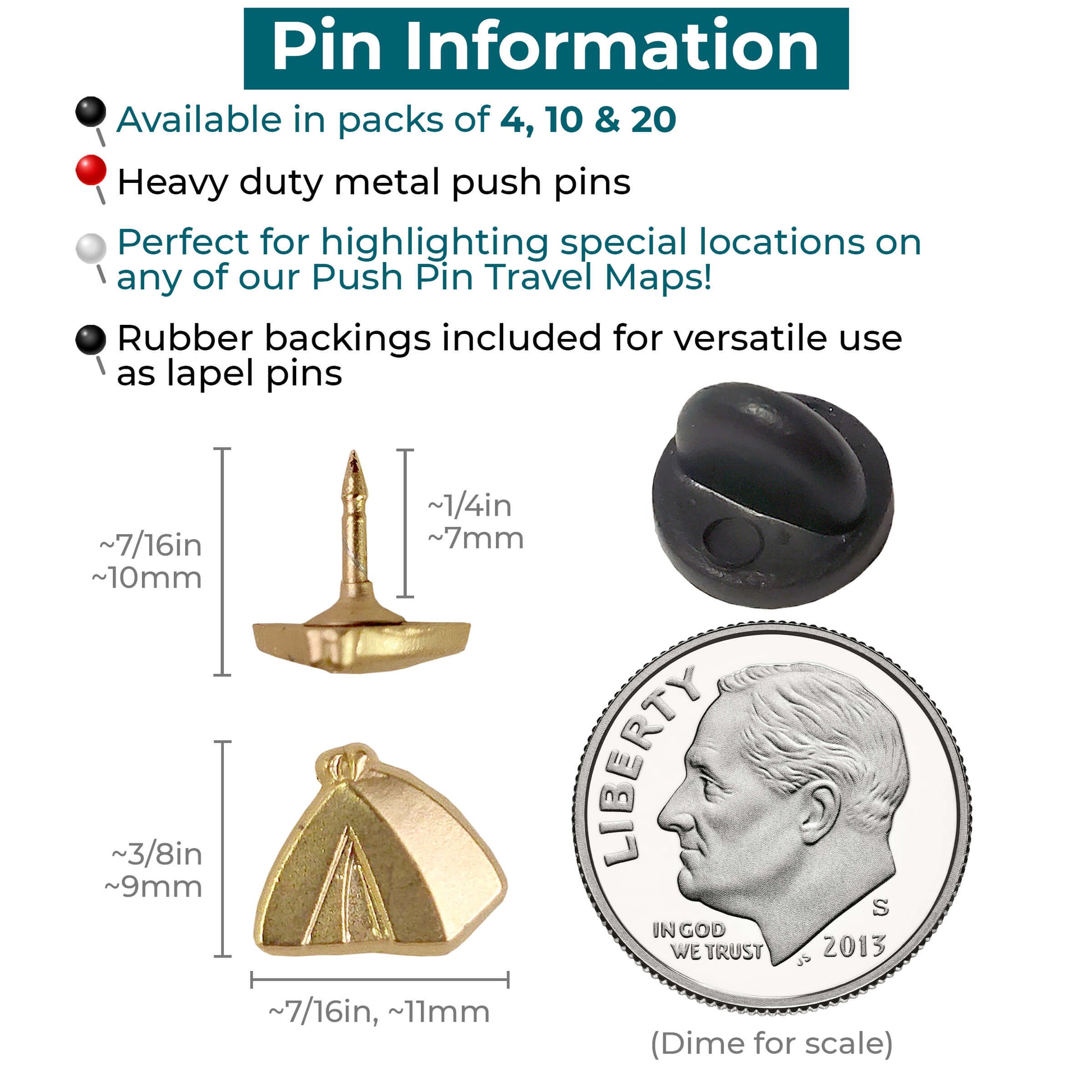 Tent Push Pins Info