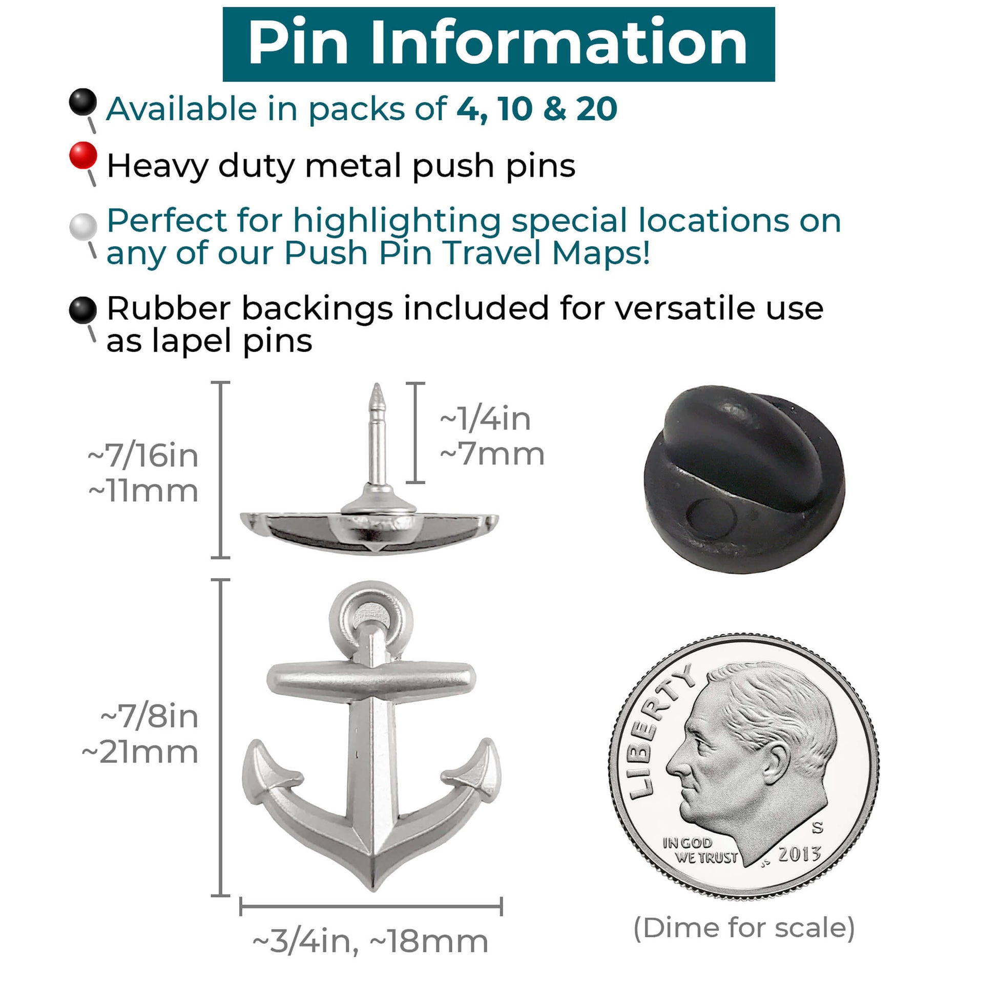 Anchor Pins Information